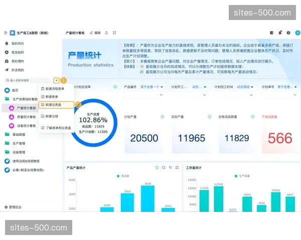 罗杰斯射门转化率仅11.1%，维拉中场效率与产量不成正比